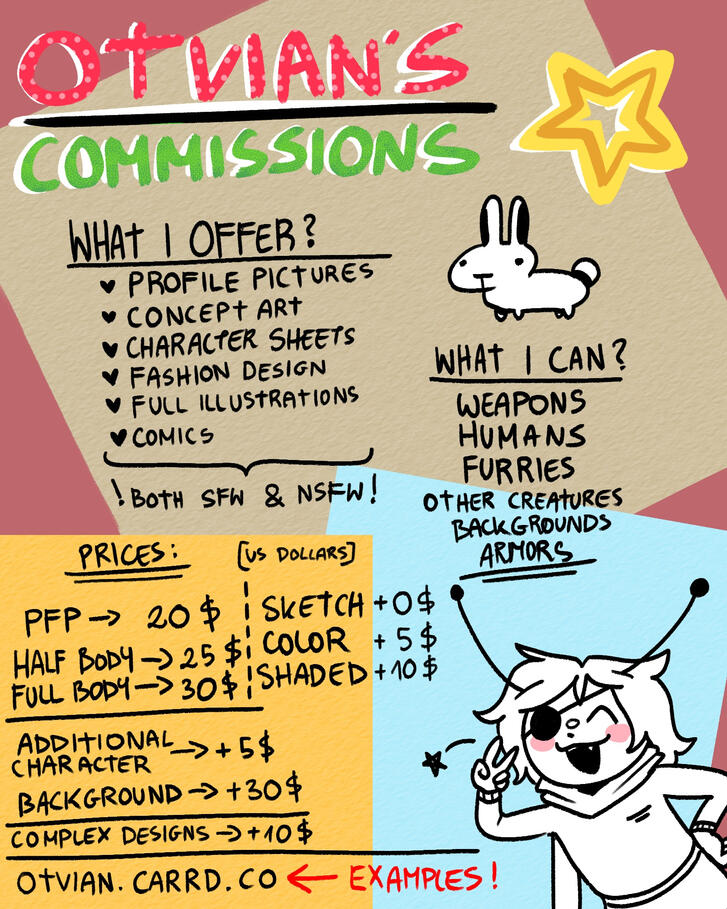 Character Art, Dynamic pose + 10$, Background +30$, Only head - 20$, Half Body - 25$, Full Body - 30$